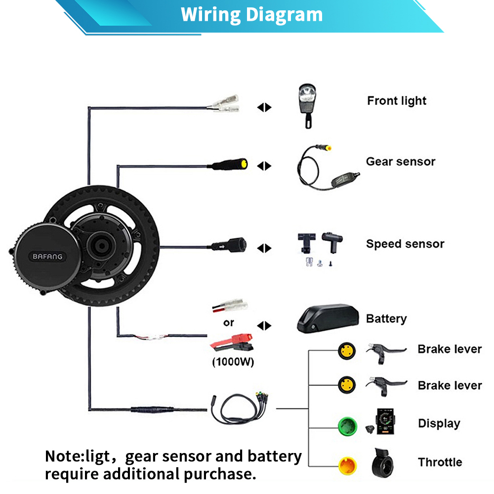 Bafang M615 G320.1000 motor 48 - Mid Drive Conversion Kit 1000W 评论和价格