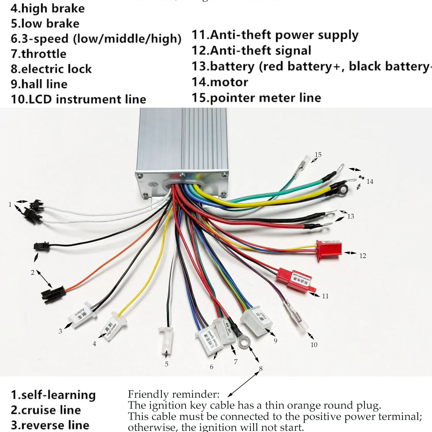 48V 60V 72V 1000W 1500W 2000W  - Dual Motor Ebike Kit 2000W 评论和价格